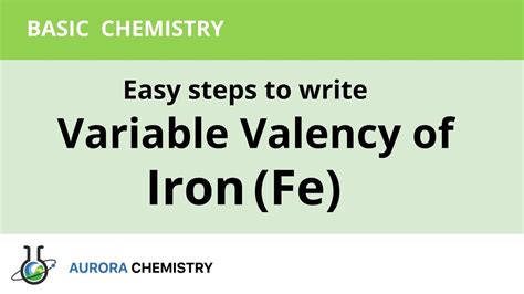 valency of iron|Iron’s Secrets: Valency & Uses Explained.